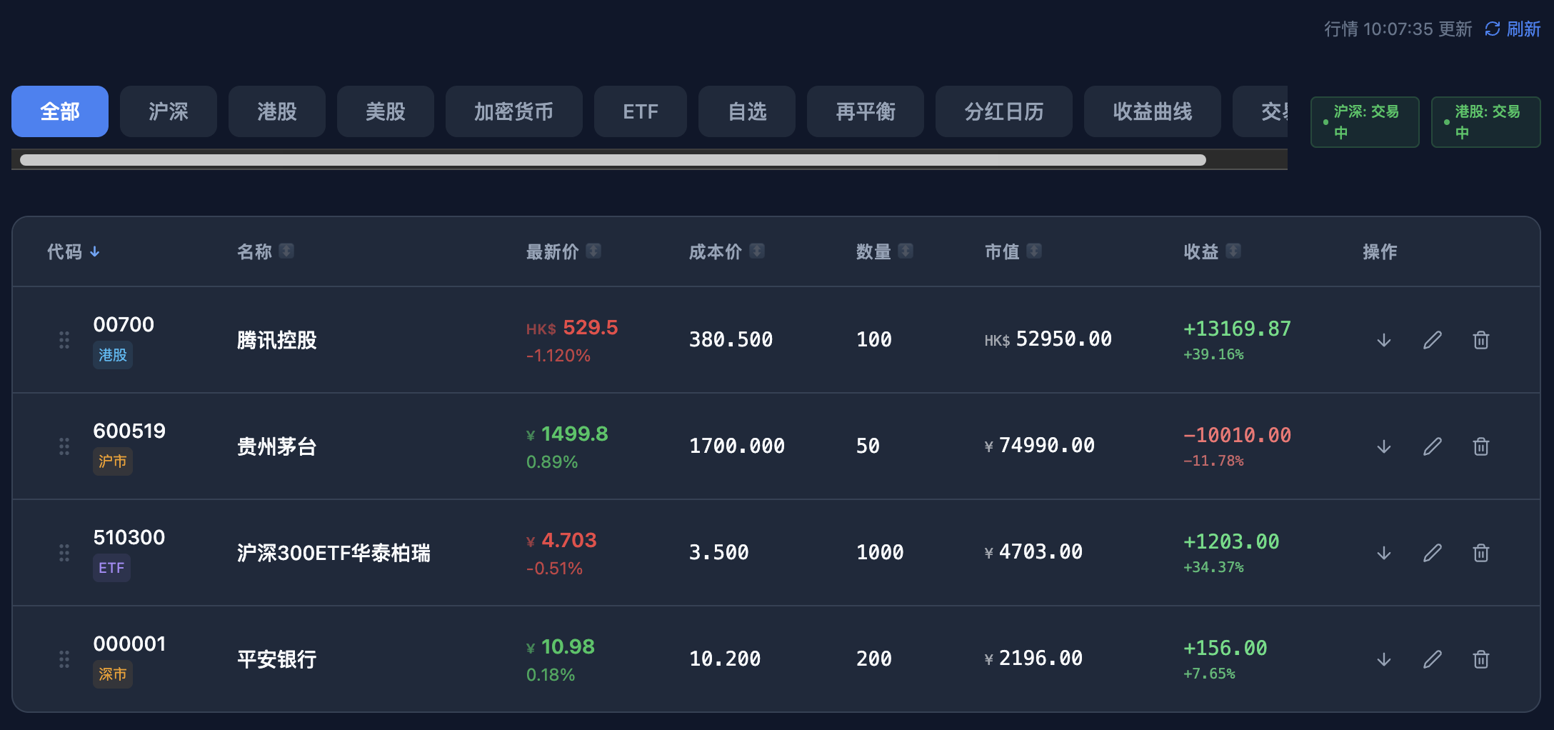 Leek Fund - 股票持仓管理